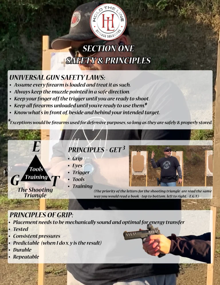 HTLDS-4-Safety & Principles